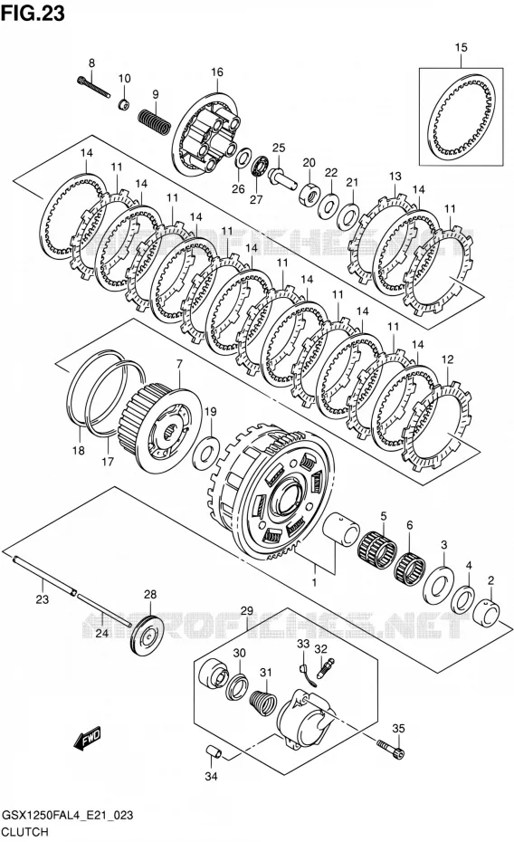 CLUTCH Suzuki MOTO 1250 GSX-F 2015  GSX1250FA L4 (E21)