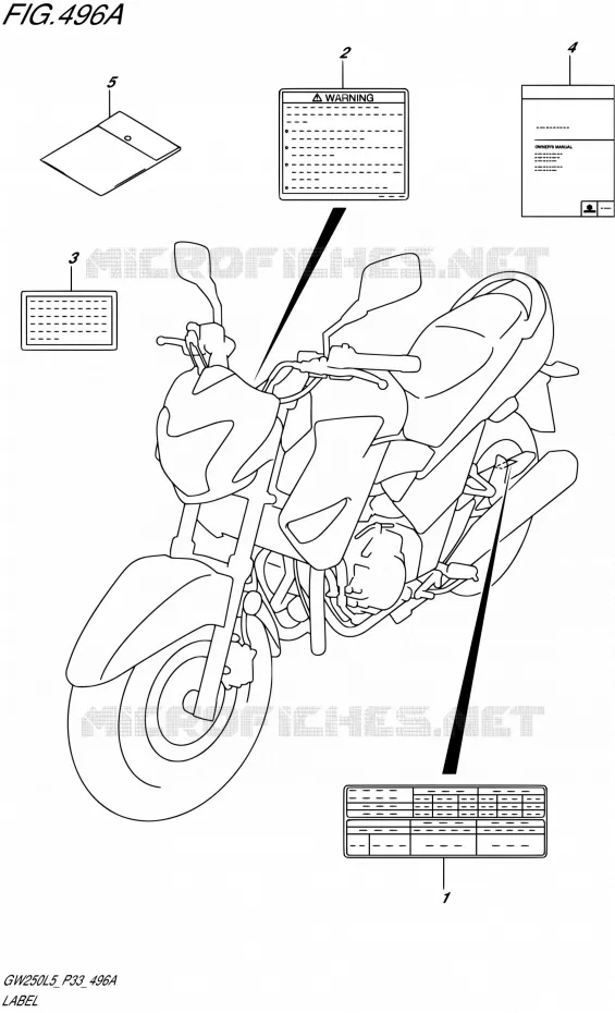 LABEL Suzuki MOTO 250 INAZUMA 2015  GW250 L5 (P03,P28,P33)