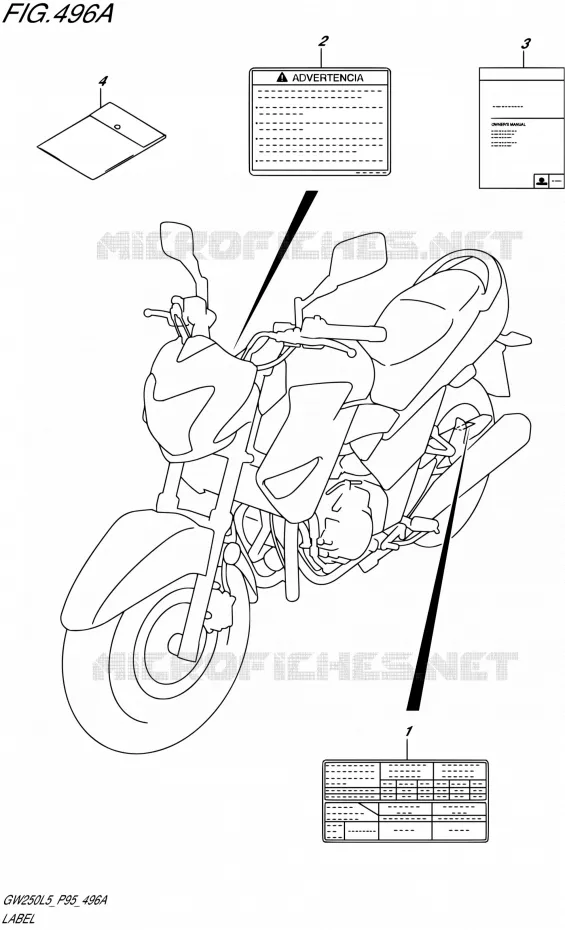 LABEL Suzuki MOTO 250 INAZUMA 2015  GW250 L5 (P95)