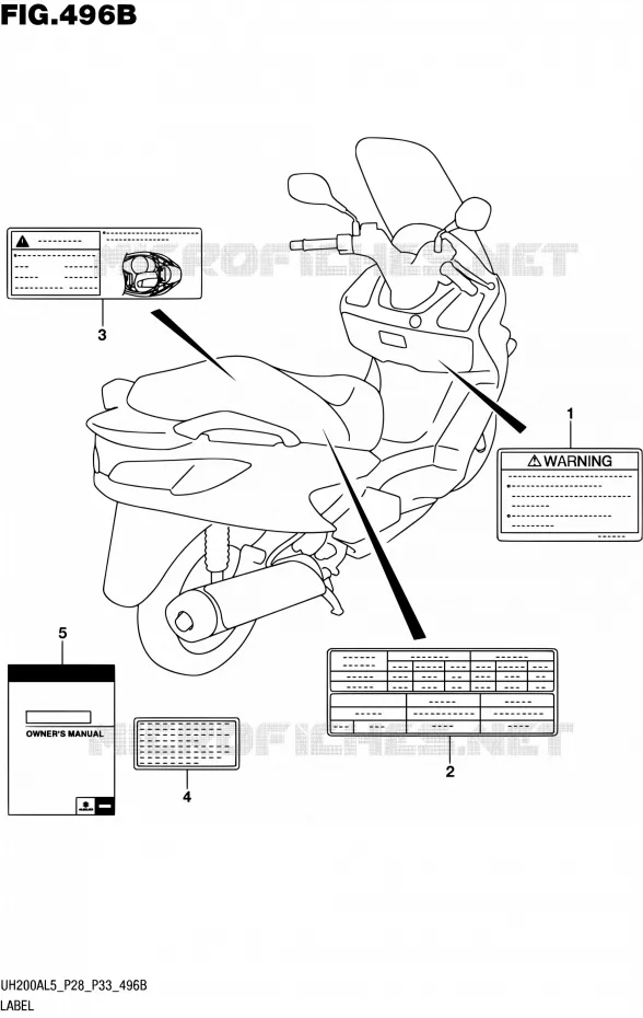 LABEL (UH200AL5 P33) Suzuki SCOOTER 200 BURGMAN 2015  UH200A L5 (P28,P33)
