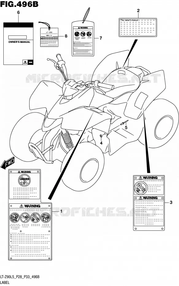 LABEL (LT-Z90L5 P33) Suzuki QUAD 90 QUADSPORT 2015  LT-Z90 L5 (P03,P28,P33)