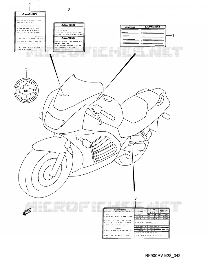 LABEL Suzuki MOTO 900 RF 1996  RF900RT(E28)