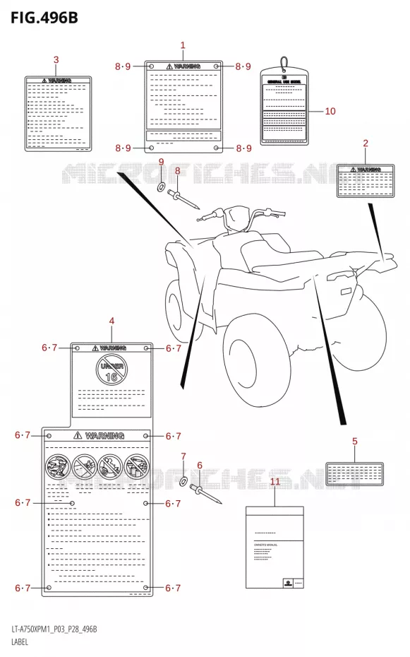 LABEL (P03,P33) Suzuki QUAD 750 KINGQUAD 2021  LT-A750XP / XPZ M1 (P28)