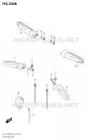 INDICATORS for Suzuki KATANA 1000 2021
