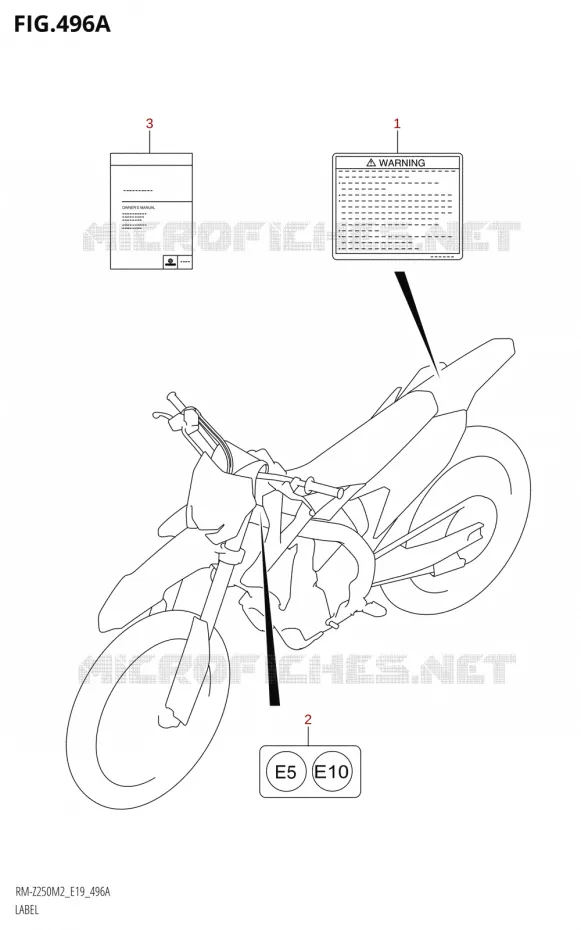 LABEL Suzuki MOTO 250 RM-Z 2022  RM-Z250 M2 (E19)