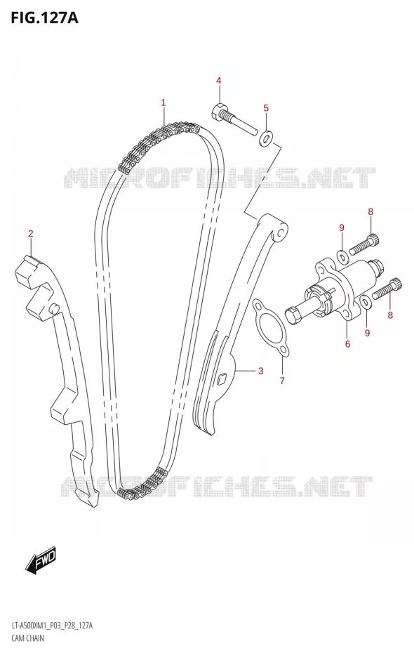 TIMING Suzuki QUAD 500 KINGQUAD 2021  LT-A500X / XP M1 (P03,P28,P33)