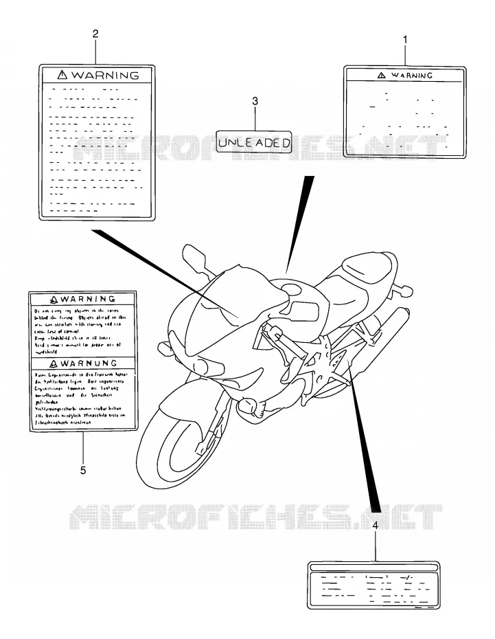 LABEL (MODEL W/X/Y) Suzuki MOTO 1000 TL-S 1997  TL1000SV(E2)