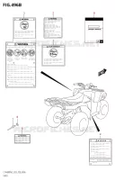 LABEL (P28) for Suzuki KINGQUAD 400 2022