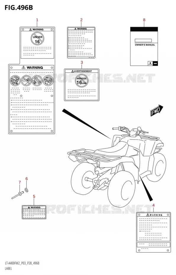 LABEL (P28) Suzuki QUAD 400 KINGQUAD 2022  LT-A400F M2 (P03/P28)