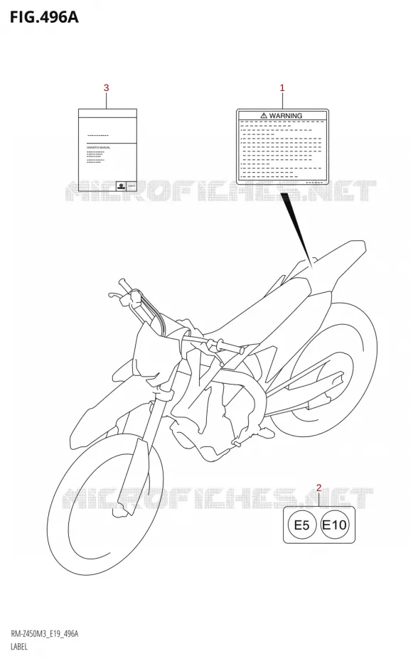 LABEL Suzuki MOTO 450 RM-Z 2023  RM-Z450 M3 (E19)