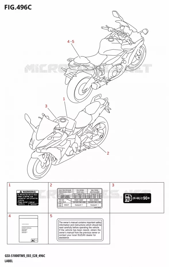 LABEL (E03) Suzuki MOTO 1000 GSX-S 2025  GSX-S1000TRQM5 E28 2025 M5 (E28)