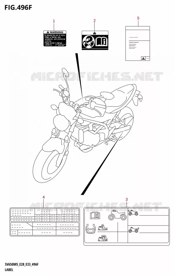 LABEL (E28) Suzuki MOTO 650 SV 2025  SV650A 2025 M5 (E28)