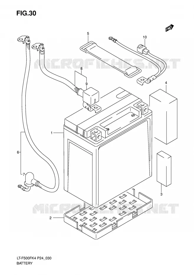 BATTERY Suzuki QUAD 500 VINSON 2007  LT-F500FK7(P24)