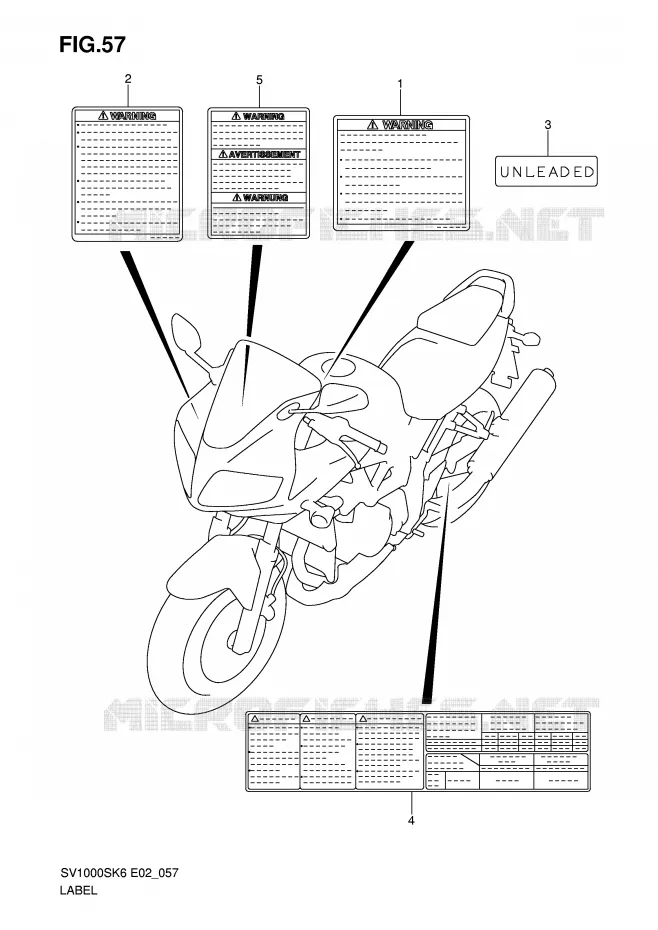 LABEL (SV1000S/S1/S2) Suzuki MOTO 1000 SV 2007  SV1000S2K7(E2)