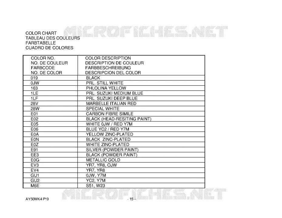 * CATALOG PREFACE * Suzuki SCOOTER 50 KATANA 2003  AY50WSK3(P19)