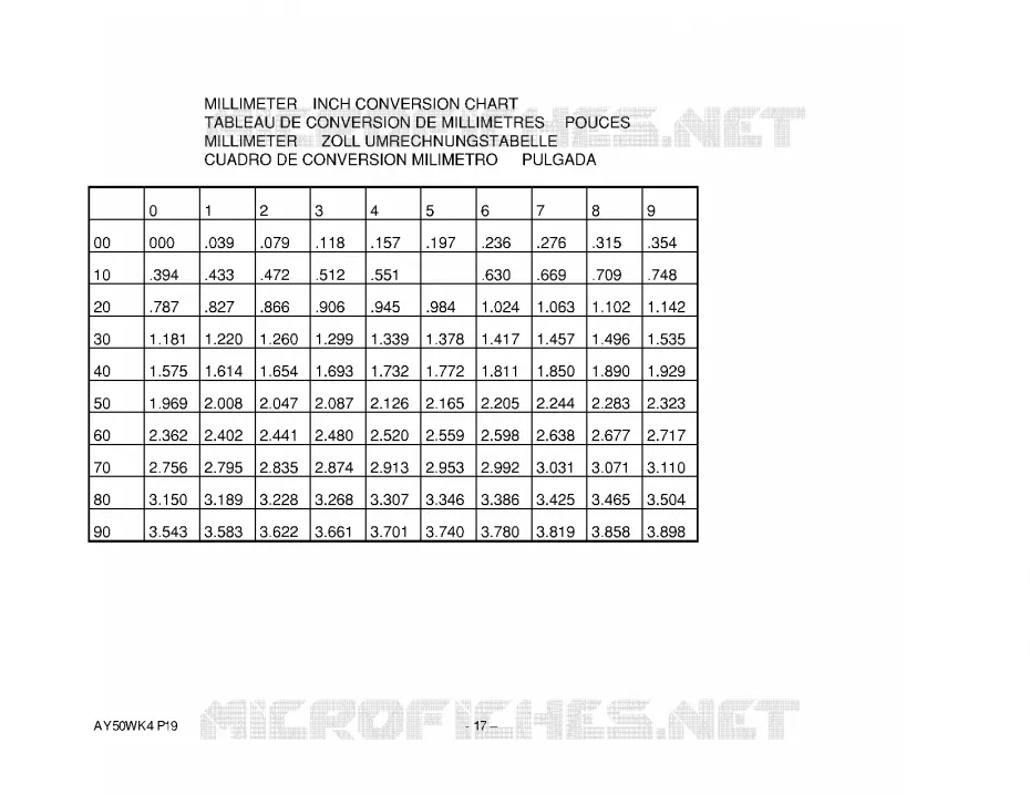 * CATALOG PREFACE * Suzuki SCOOTER 50 KATANA 2004  AY50K4(P19)