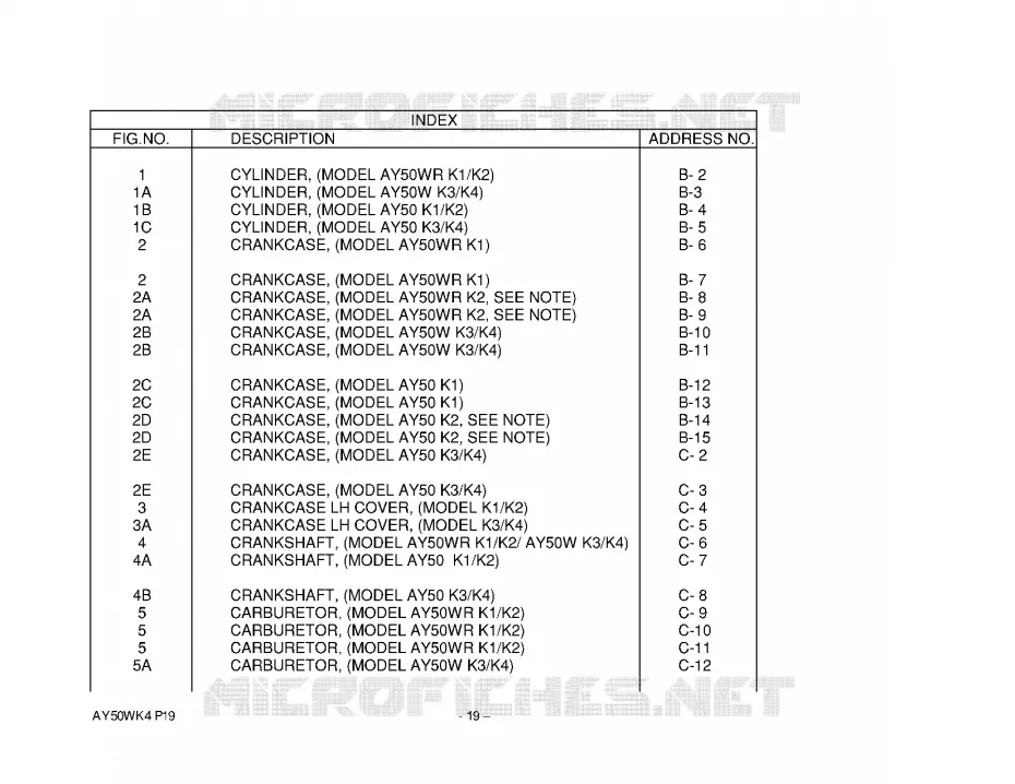 * CATALOG PREFACE * Suzuki SCOOTER 50 KATANA 2004  AY50WK4(P19)