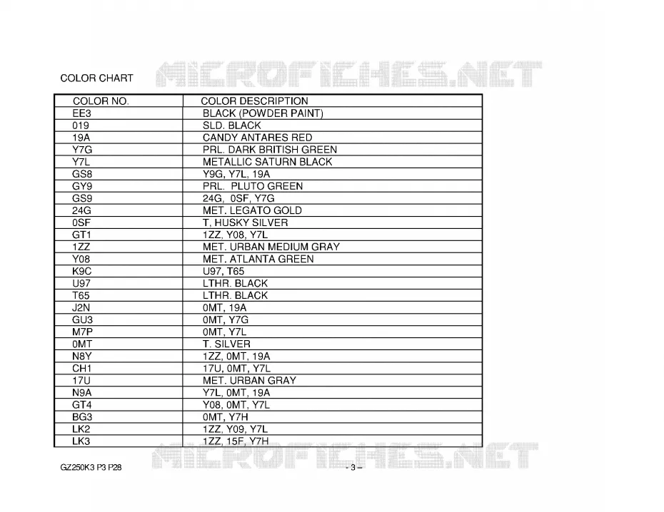 * CATALOG PREFACE * Suzuki MOTO 250 MARAUDER 2002  GZ250K2(K3)