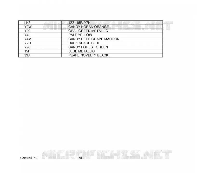 * CATALOG PREFACE * Suzuki MOTO 250 MARAUDER 2002  GZ250K2(P19)