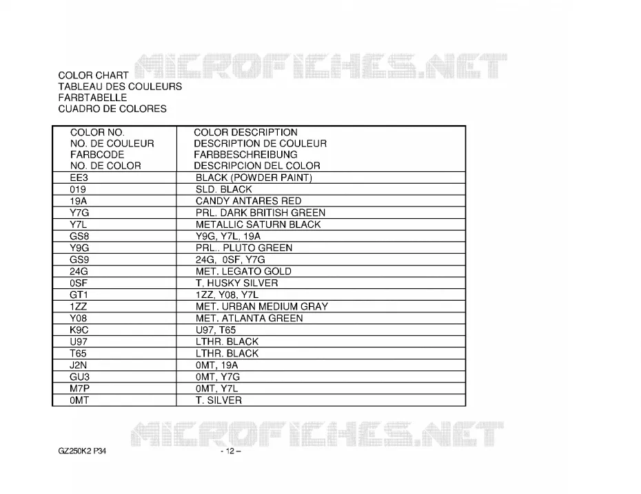 * CATALOG PREFACE * Suzuki MOTO 250 MARAUDER 2002  GZ250K2(P34)