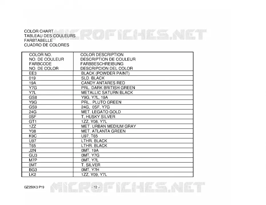 * CATALOG PREFACE * Suzuki MOTO 250 MARAUDER 2003  GZ250K3(P19)