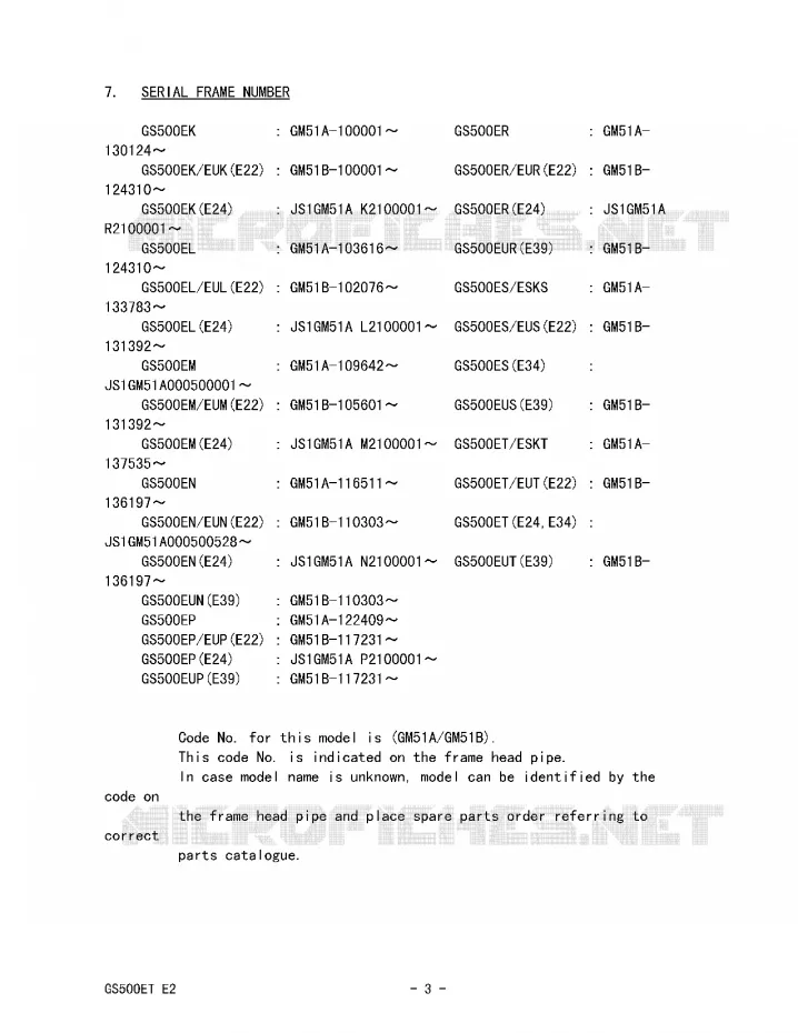 * CATALOG PREFACE * Suzuki MOTO 500 GS-E 1996  GS500ESKT(E2)
