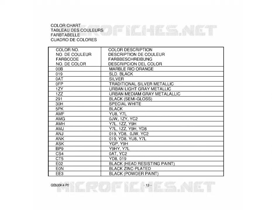 * CATALOG PREFACE * Suzuki MOTO 500 GS-F 2004  GS500FUK4(P19)