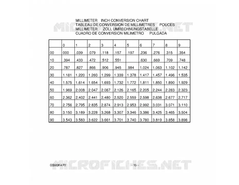 * CATALOG PREFACE * Suzuki MOTO 500 GS-F 2004  GS500FUK4(P19)