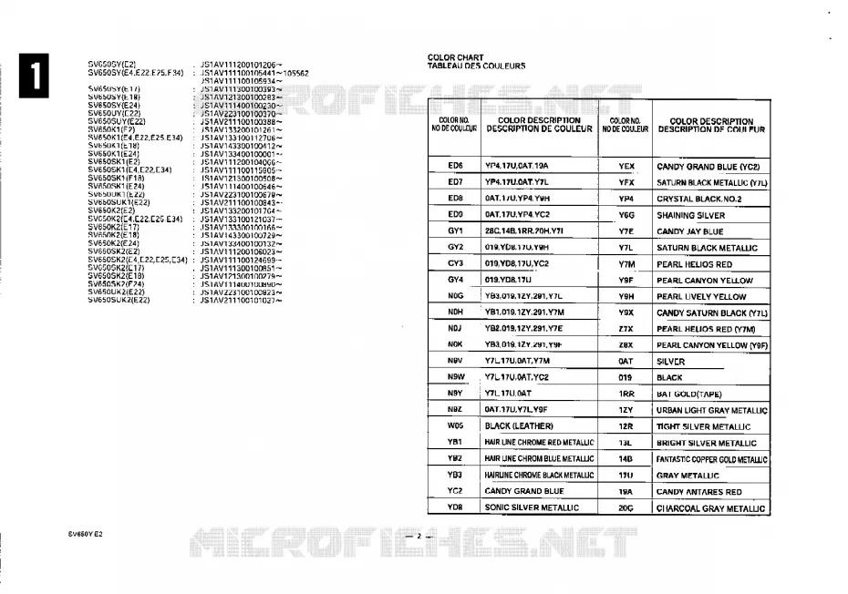 * CATALOG PREFACE * Suzuki MOTO 650 SV-S 2002  SV650SK2(E2)