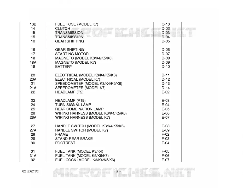 * CATALOG PREFACE * Suzuki MOTO 125 MARAUDER 2006  GZ125K6(P02)