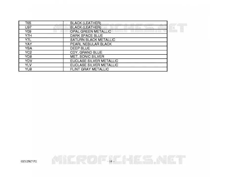 * CATALOG PREFACE * Suzuki MOTO 125 MARAUDER 2007  GZ125K7(P02)