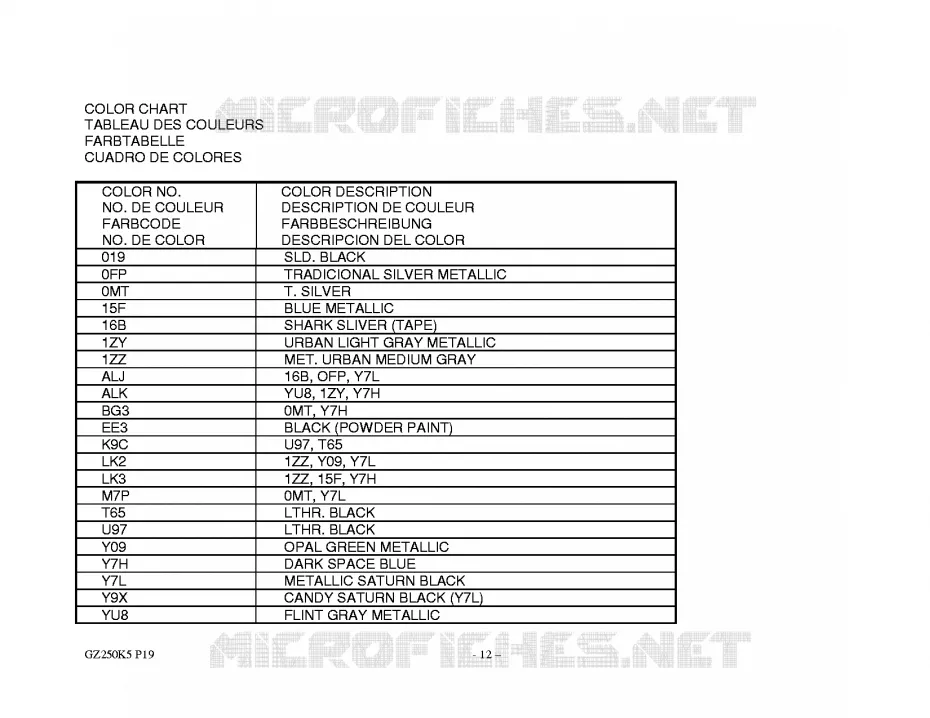 * CATALOG PREFACE * Suzuki MOTO 250 MARAUDER 2004  GZ250K4(P19)