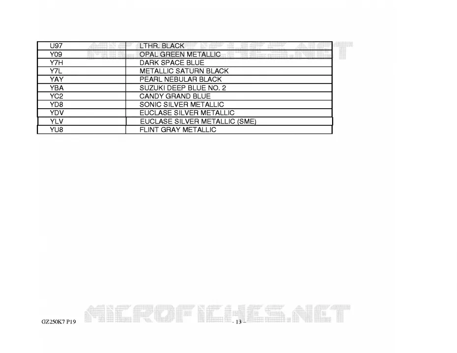* CATALOG PREFACE * Suzuki MOTO 250 MARAUDER 2007  GZ250K7(P19)