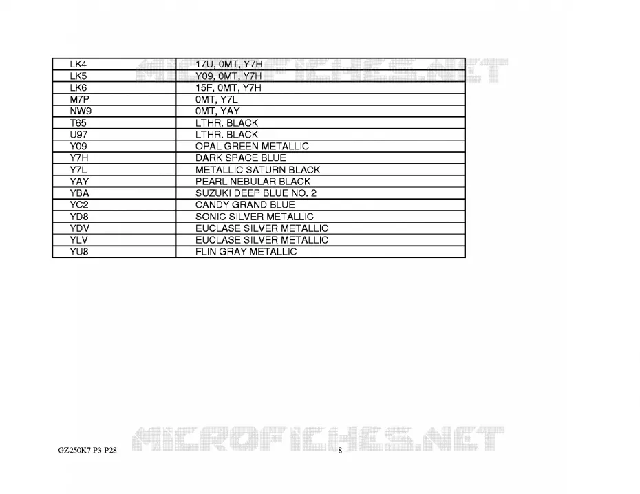 * CATALOG PREFACE * Suzuki MOTO 250 MARAUDER 2007  GZ250K7(P3)