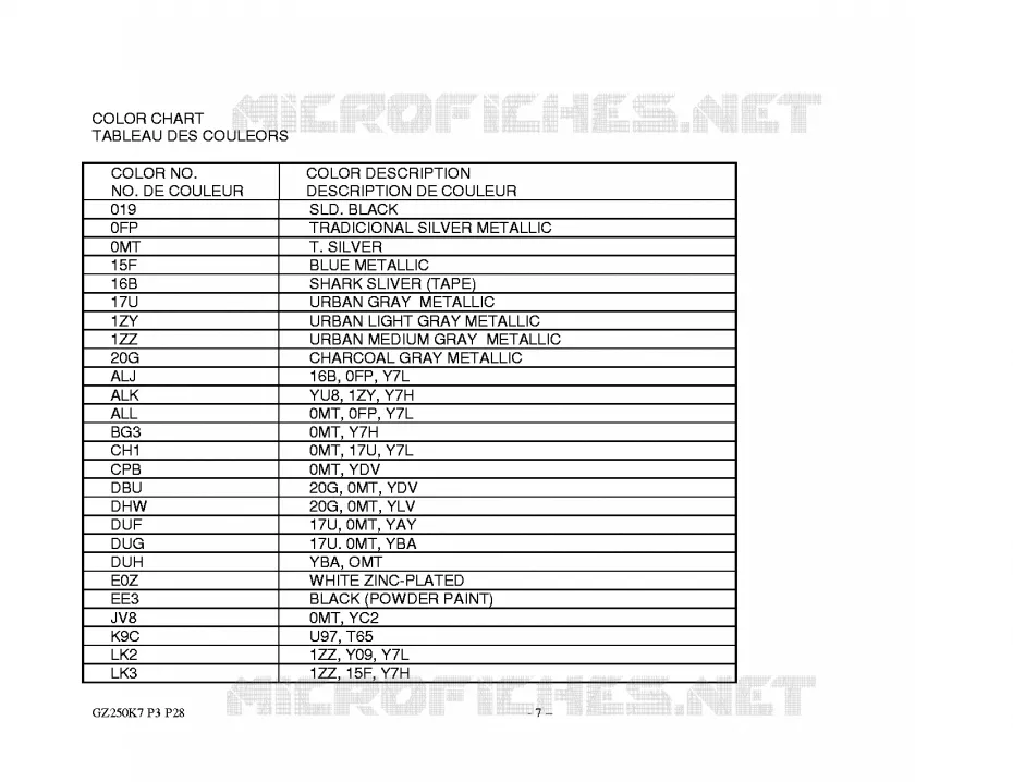 * CATALOG PREFACE * Suzuki MOTO 250 MARAUDER 2007  GZ250K7(P3)