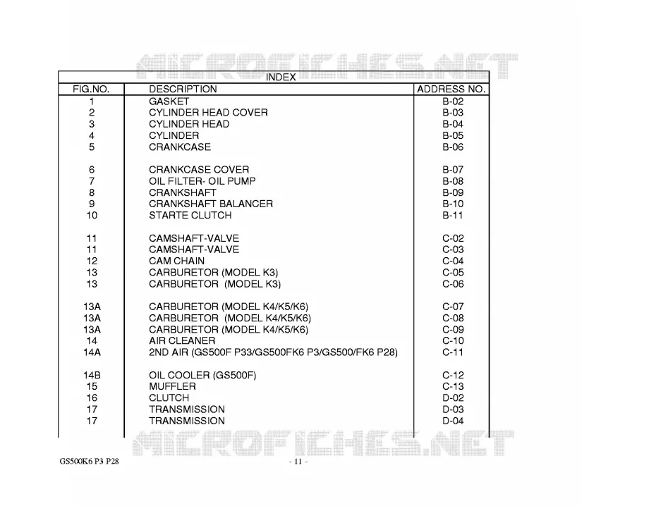 * CATALOG PREFACE * Suzuki MOTO 500 GS-E 2003  GS500K3(P3)