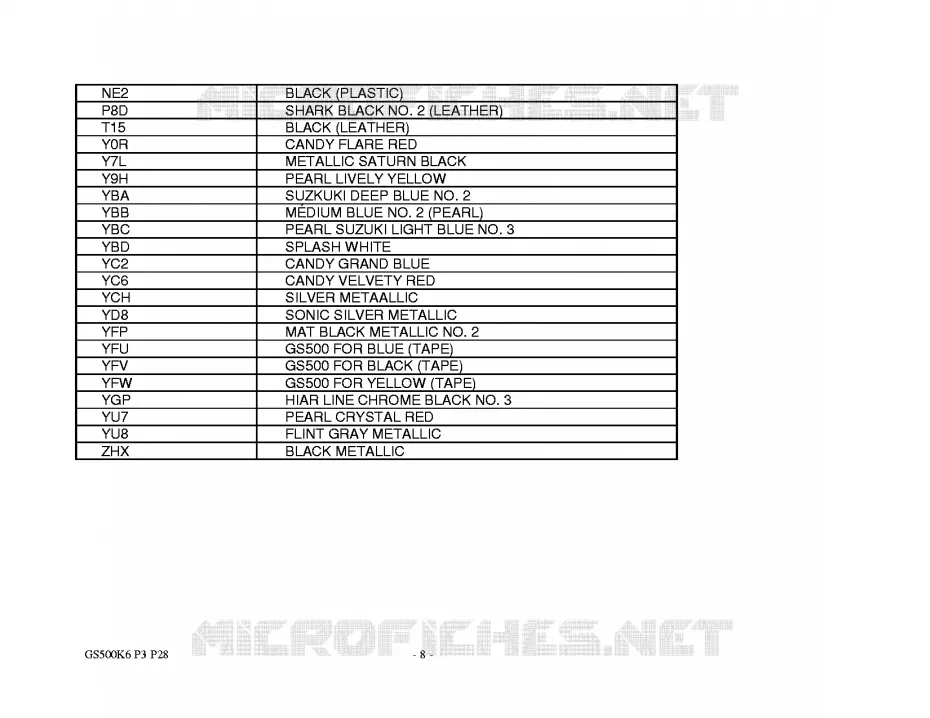 * CATALOG PREFACE * Suzuki MOTO 500 GS-E 2004  GS500K4(P3)