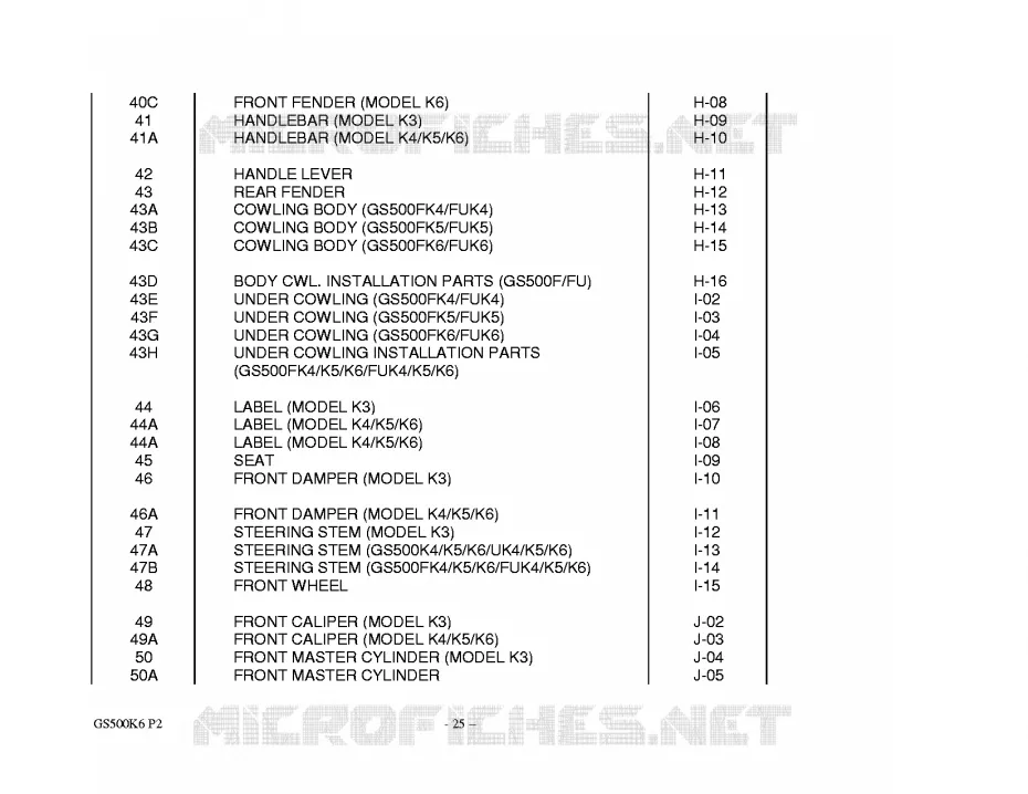 * CATALOG PREFACE * Suzuki MOTO 500 GS-E 2005  GS500UK5(P19)