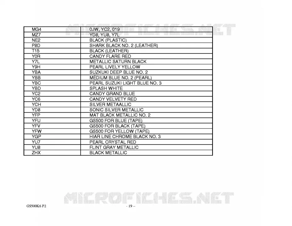 * CATALOG PREFACE * Suzuki MOTO 500 GS-E 2006  GS500K6(P19)