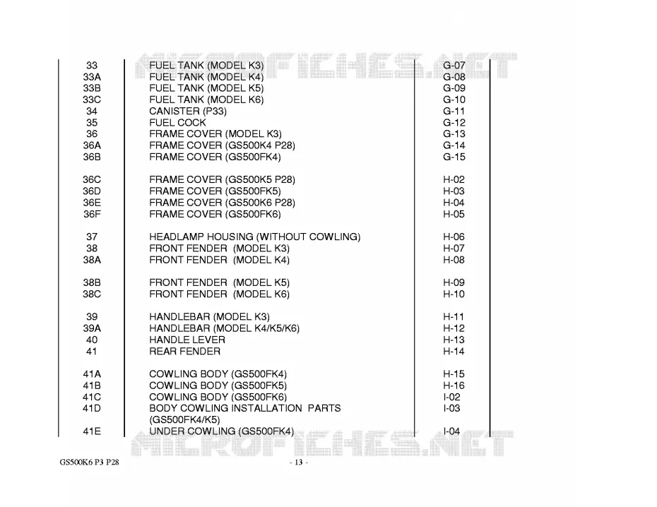 * CATALOG PREFACE * Suzuki MOTO 500 GS-E 2006  GS500K6(P3)
