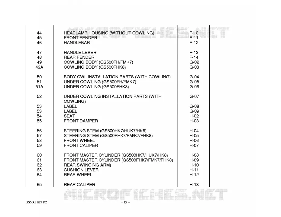 * CATALOG PREFACE * Suzuki MOTO 500 GS-E 2007  GS500HK7(P02)
