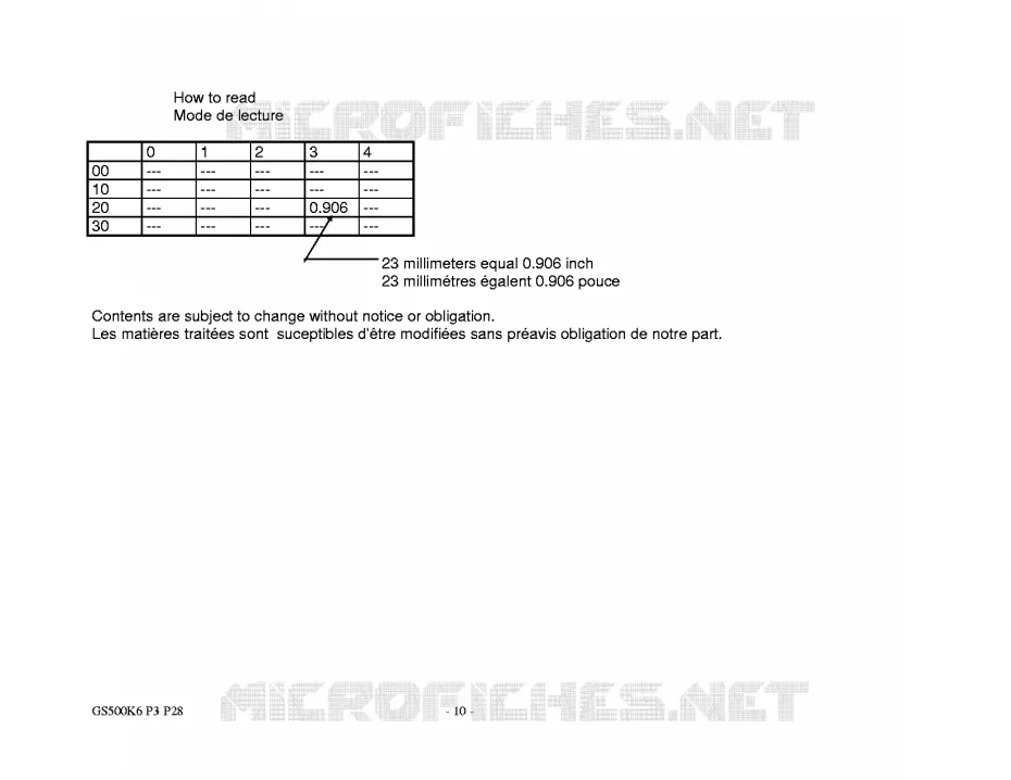 * CATALOG PREFACE * Suzuki MOTO 500 GS-F 2004  GS500FK4(P3)