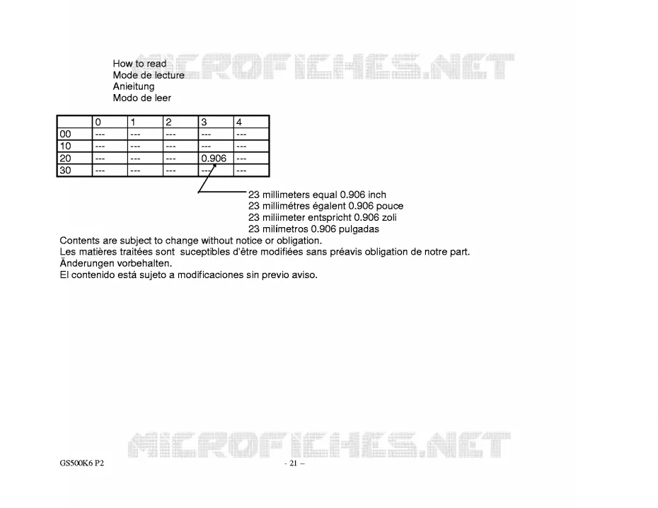 * CATALOG PREFACE * Suzuki MOTO 500 GS-F 2005  GS500FK5(P19)
