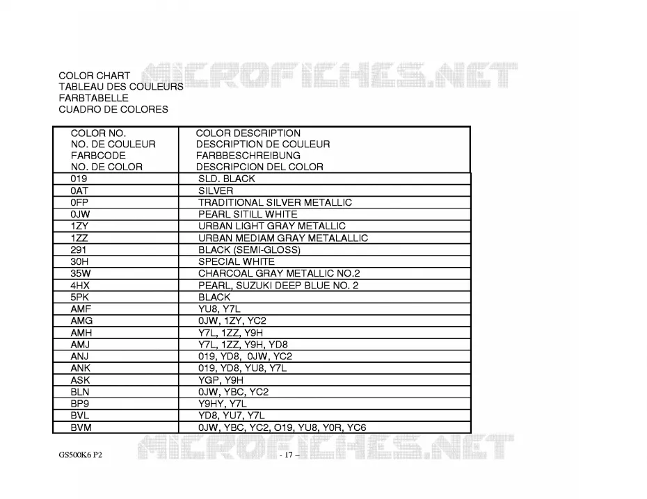 * CATALOG PREFACE * Suzuki MOTO 500 GS-F 2005  GS500FK5(P19)
