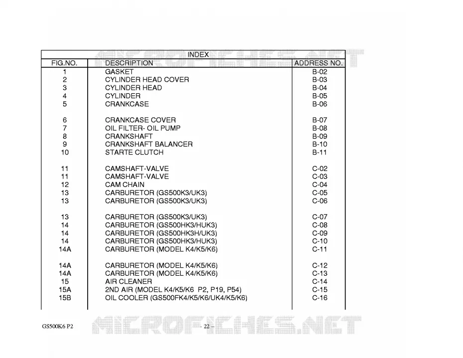 * CATALOG PREFACE * Suzuki MOTO 500 GS-F 2005  GS500FUK5(P19)
