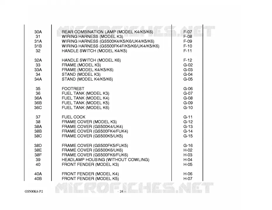 * CATALOG PREFACE * Suzuki MOTO 500 GS-F 2005  GS500FUK5(P19)