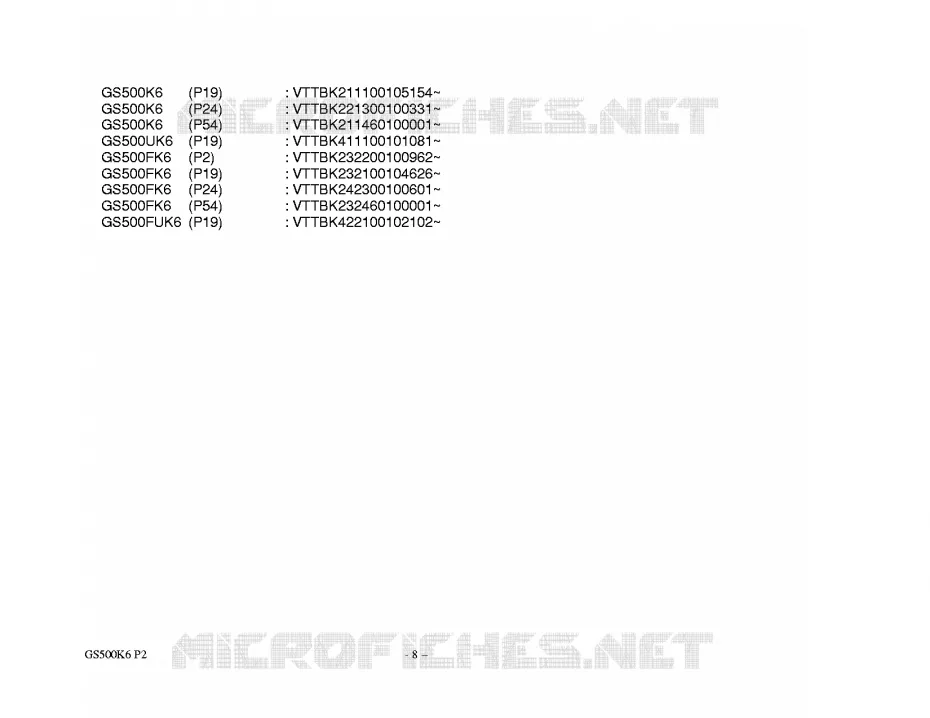 * CATALOG PREFACE * Suzuki MOTO 500 GS-F 2006  GS500FUK6(P19)