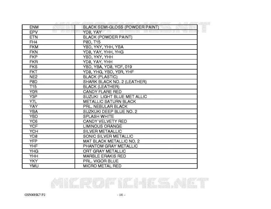 * CATALOG PREFACE * Suzuki MOTO 500 GS-F 2007  GS500FHK7(P02)