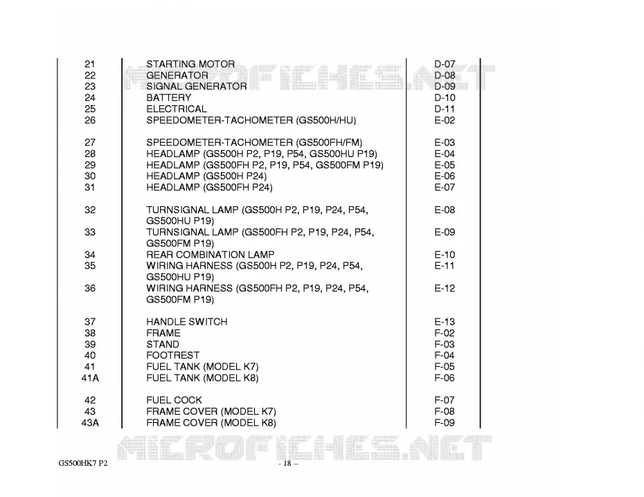 * CATALOG PREFACE * Suzuki MOTO 500 GS-F 2007  GS500FHK7(P02)