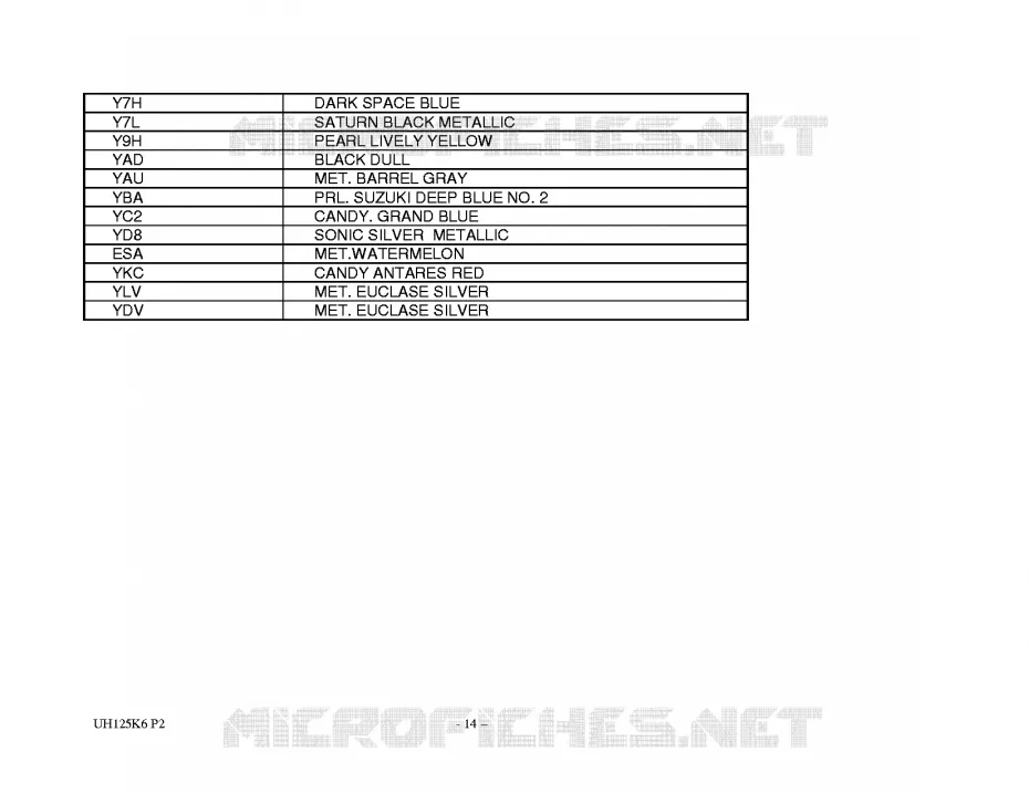 * CATALOG PREFACE * Suzuki SCOOTER 125 BURGMAN 2002  UH125K2(P2)